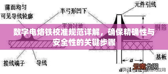 数字电烙铁校准规范详解,确保精确性与安全性的关键步骤