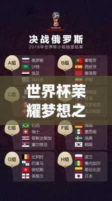 世界杯荣耀梦想之战，位次排名全解析