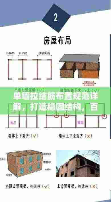 单墙拉结筋布置规范详解，打造稳固结构，百度收录标准吸睛标题！