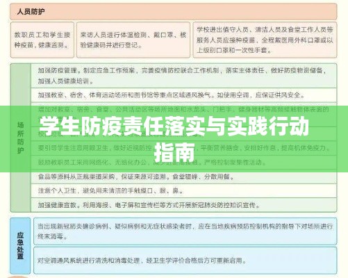 学生防疫责任落实与实践行动指南