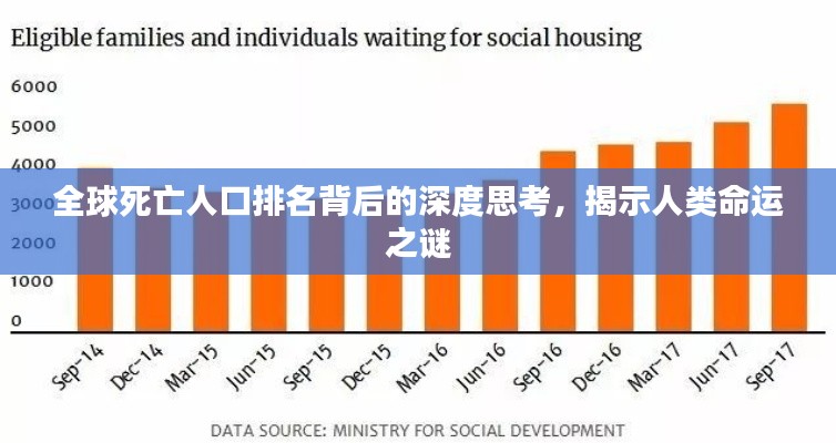 全球死亡人口排名背后的深度思考,揭示人类命运之谜
