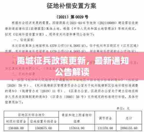 禹城征兵政策更新，最新通知公告解读