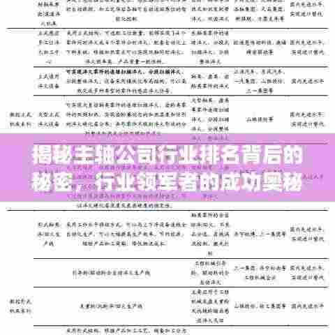 揭秘主轴公司行业排名背后的秘密,行业领军者的成功奥秘!