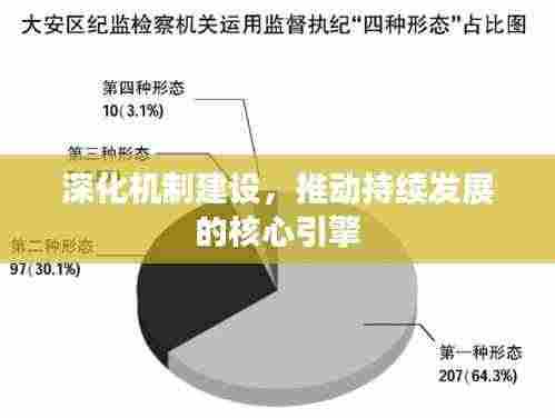 深化机制建设,推动持续发展的核心引擎