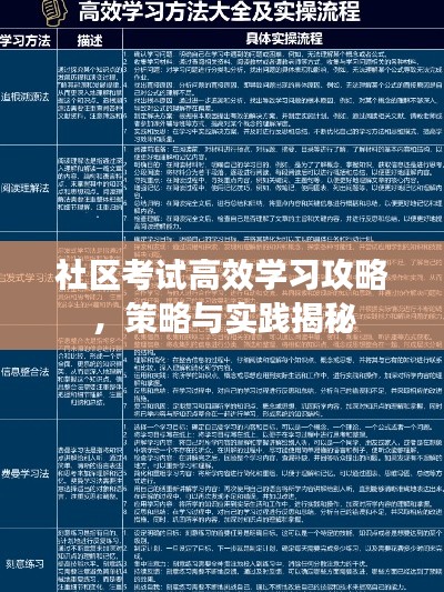 社区考试高效学习攻略,策略与实践揭秘