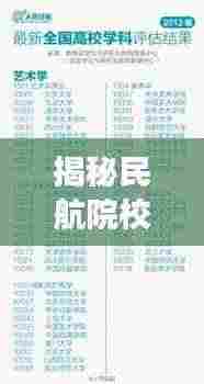 揭秘民航院校考研排名前十强榜单!
