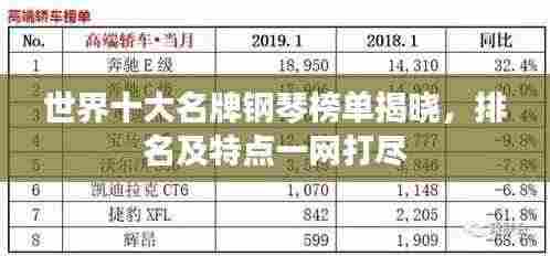 世界十大名牌钢琴榜单揭晓，排名及特点一网打尽