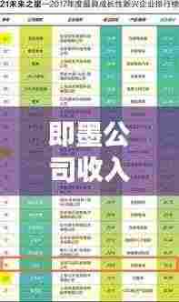 即墨公司收入排名揭晓,成功秘诀大揭秘及未来展望