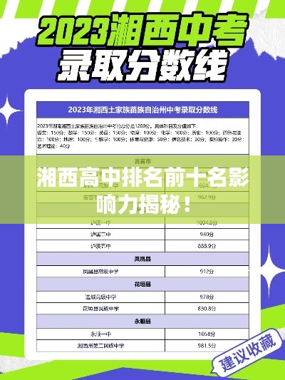 湘西高中排名前十名影响力揭秘!
