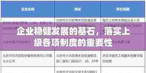 企业稳健发展的基石,落实上级各项制度的重要性