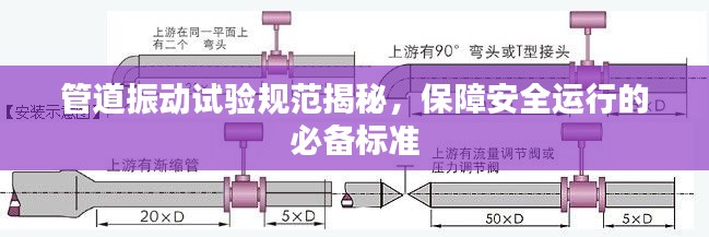 管道振动试验规范揭秘，保障安全运行的必备标准